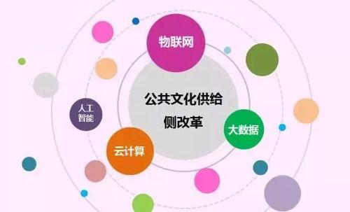 擘畫圖書館“十三五”新藍(lán)圖 點單服務(wù)與物聯(lián)網(wǎng)服務(wù)的創(chuàng)新探索